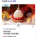 파리바게뜨 망원역점