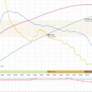 주명농장 이미지
