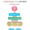 선한지혜학원