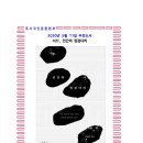 5월의 추천도서(2627) 서恕, 인간의 징검다리