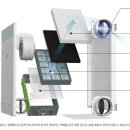 경동한의원 이미지