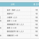 술술 중국어 네이버블로그