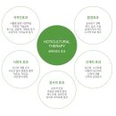 화유플라워앤원예치료센터