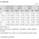 (주)미트박스글로벌