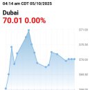 (주)국제 이미지
