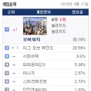 멀티피시방 이미지