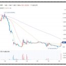 에이치엔바이오텍 이미지