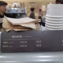 지파시김포공항점 이미지