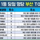 GS25항동라이프 이미지