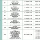 동구기초푸드뱅크 | 그냥드림 신청방법 총정리｜서울·인천·부산·대구 그냥드림센터 위치 확인법
