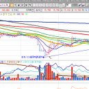 제일신소재(주) 이미지