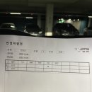 글라스타 (죽전점) 이미지