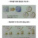 퍼스트넘버원