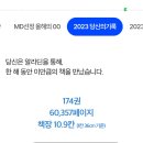 아기곰약국 | [1년복기]흥청망청 살다가 1년동안 책 100권 읽은 후기