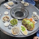 생고기전문점 | 좋은 맛있는 소갈비살을 먹을 수 있는 탄현 고기 맛집 '황제생고기전문점' 메뉴 가격 솔직후기 [경기/고양]