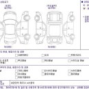 YG모터스 이미지