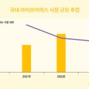 체인커머스 이미지