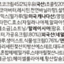 주식회사 지에프에프지