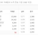 주식회사 케이씨피드 이미지