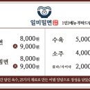 일미밀면 - 중구 대청로99번길 3 | 일미밀면
