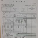 18대 대선 대구북구 개표방송 조작이었다!!(8.22고소) 위원장공표 전 개표방송,투표수 임의수정, 유령투표,개표기 오작동, 수개표누락, 미분류, 개표참관불능 이미지