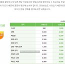 크린토피아 이미지