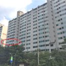무지개마취통증의학과의원 이미지