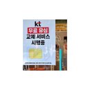 kt대리점 뒤 | KT 개인정보 유출 사태, 유심 무료 교체 및 보상금 안내