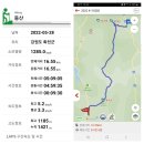 마현8세천 | 한북정맥 01구간 철원 복주산(伏主山 1152) 220528