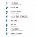 포항시북구67 이미지