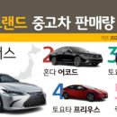 까치카서비스