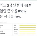 디앤케이 이미지