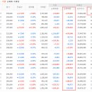 서해안슈퍼