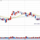 위니아그린서비스 이미지