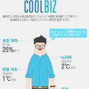 쿨비즈