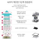 가나시스템에어컨