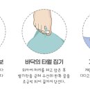 발건강