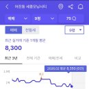 어진동_푸르지오시티1차2 네이버블로그