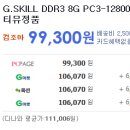 메모리 이미지