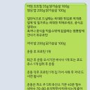 75 | [응암동 헬스장] 일반인 바디 프로필 후기