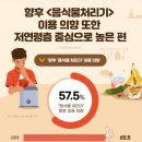 아보카도커뮤니케이션 | 음식물 처리기, 4대 이모님 가전에 도전한다!?
