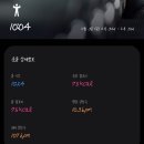 11월 첫번째 일상💛 (11월 2일~11월 5일)