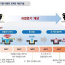 (주)윈텍글로비스 이미지