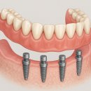 드림치주과치과의원 이미지