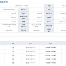 방배천로6-9 이미지