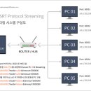 성도시스템 이미지