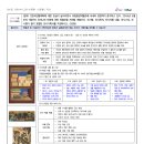2025 [전시기획론] 💾 기출분석 자료 이미지