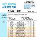 사토즈학원