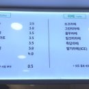 샌드당 이미지