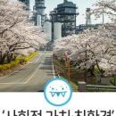 SK인천석유화학(주) 이미지